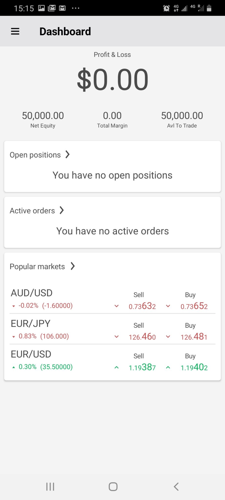 Best Paper Trading App August 2023 Top Apps Revealed