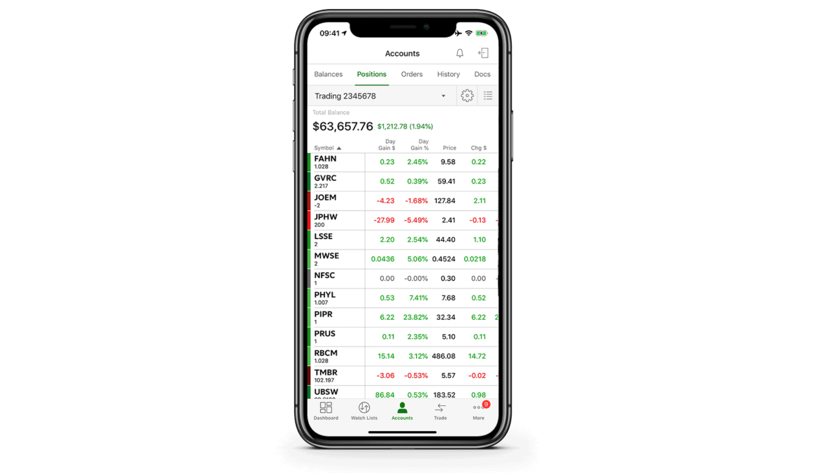 Best Paper Trading App June Top Apps Revealed