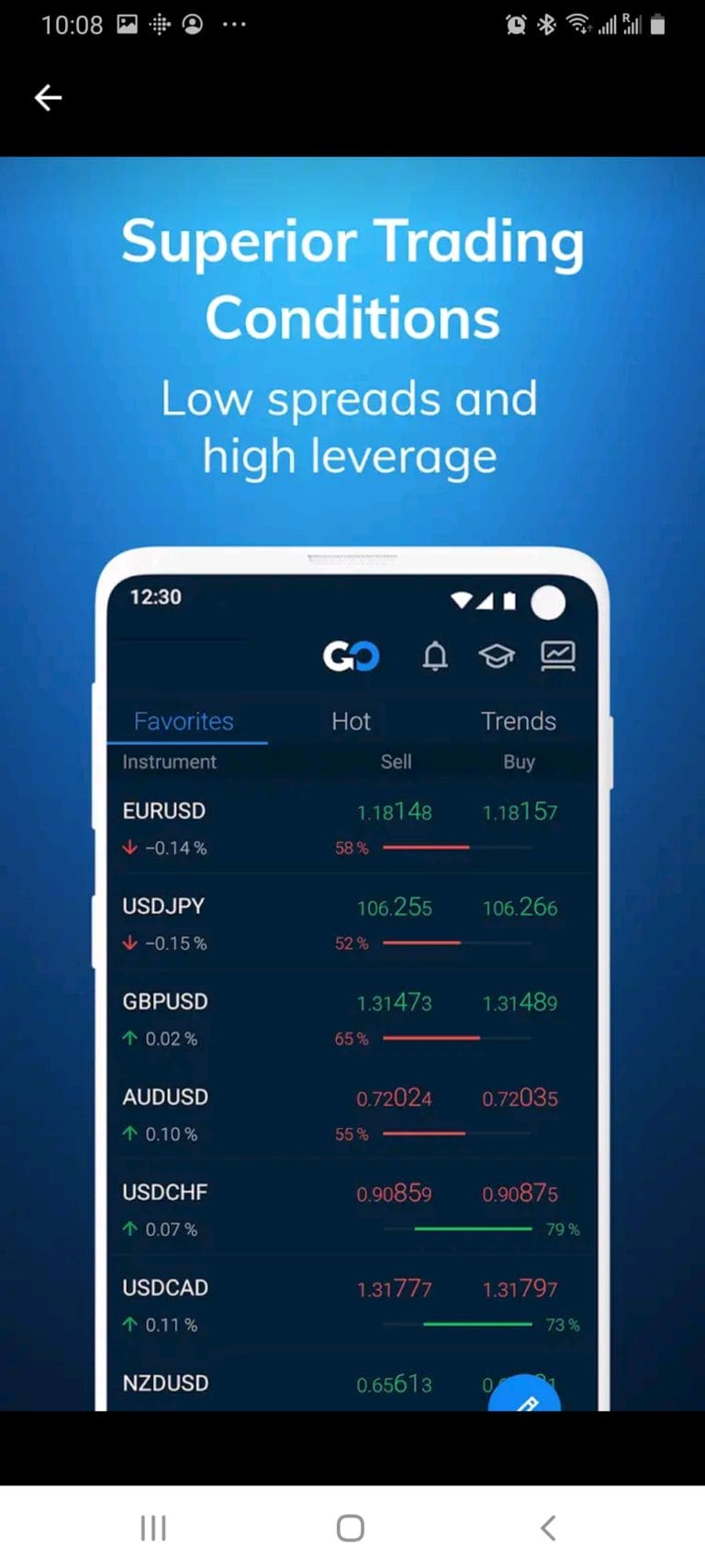 Best Stock Trading App Canada Top Free Apps For 2021