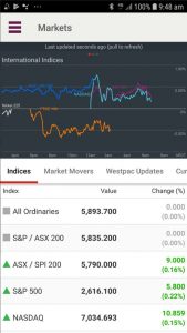 Westpac Stock App - International Markets