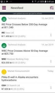 Westpac Stock App - News Feed