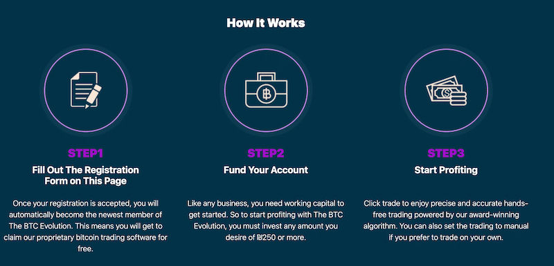 Bitcoin Evolution page