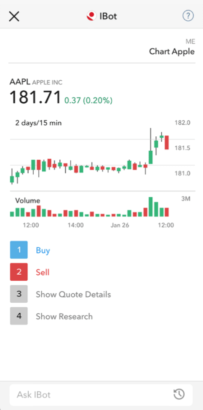 IB trading app