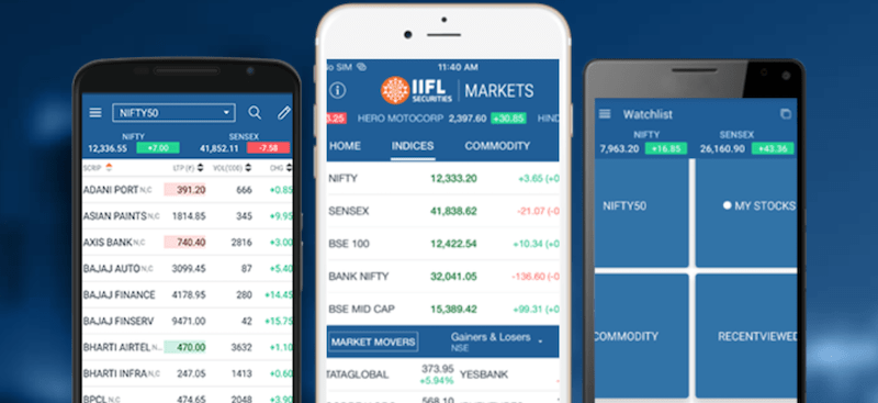 IFLL Markets app