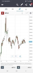 eToro stock app