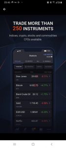 Markets to trade on Libertex