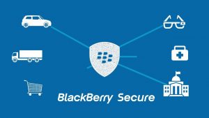  Blackberry Cybersecurity 