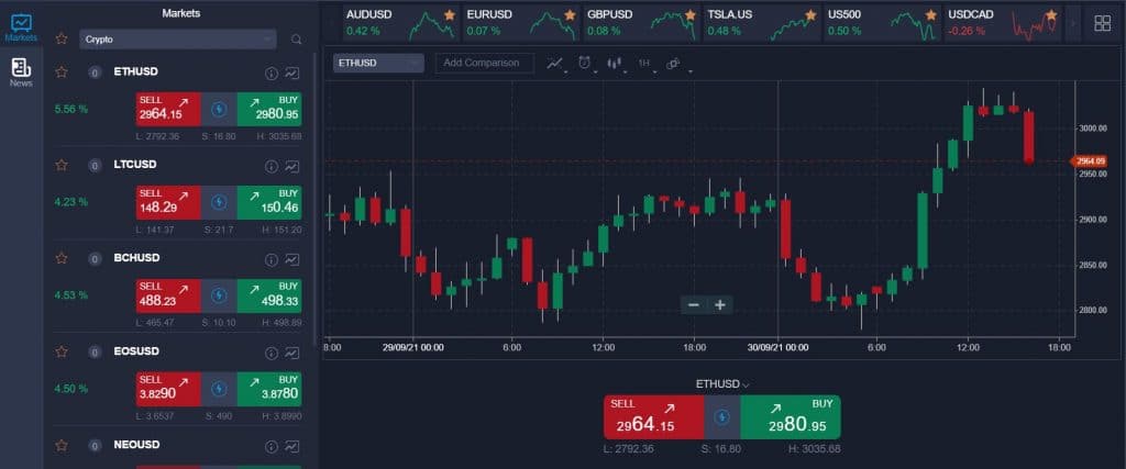 Trading Platform