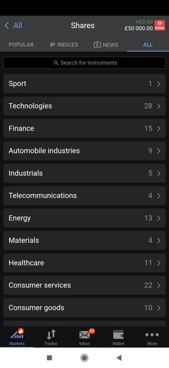 Share CFDs by category Libertex app