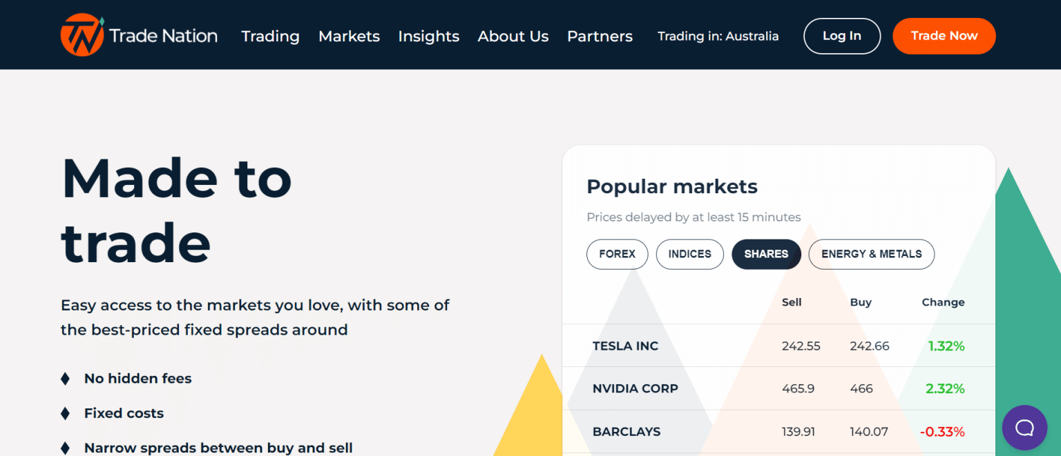 Best Stock Trading App UK 2024 - Beginner Friendly Apps Revealed