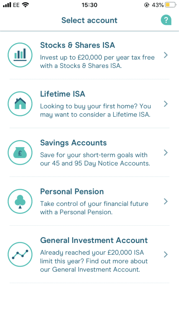 Moneybox App Review 2024 Pros & Cons Revealed