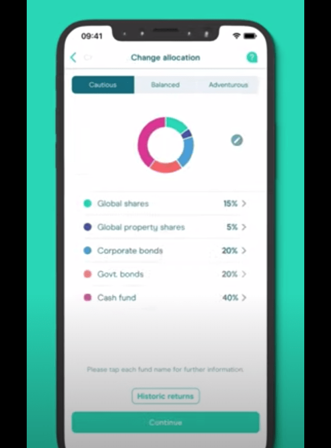 Moneybox app user experience