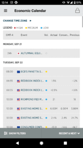 Forex.com app economic calendar