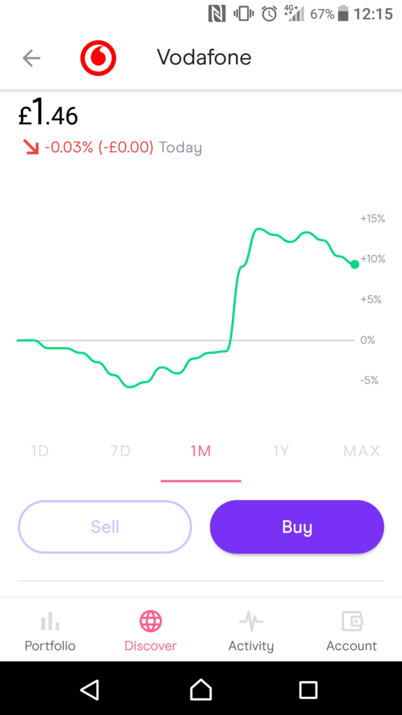 Buying shares on the Freetrade app
