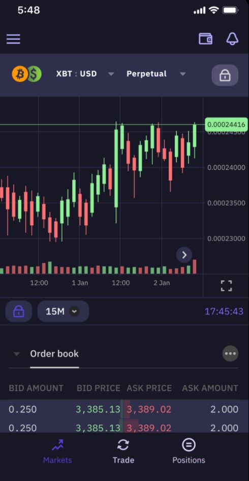 best app for crypto futures trading