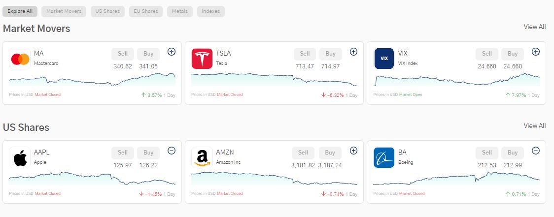 markets