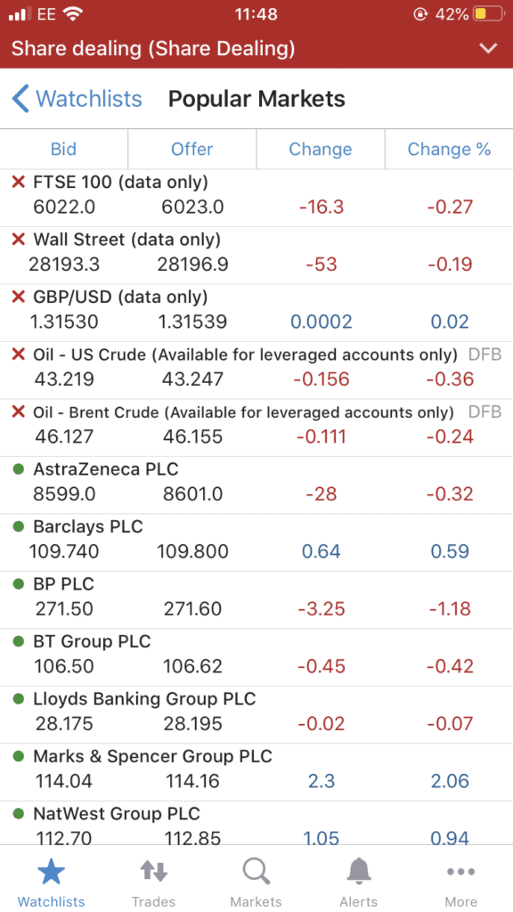 IG Smart Portfolios best mutual fund apps
