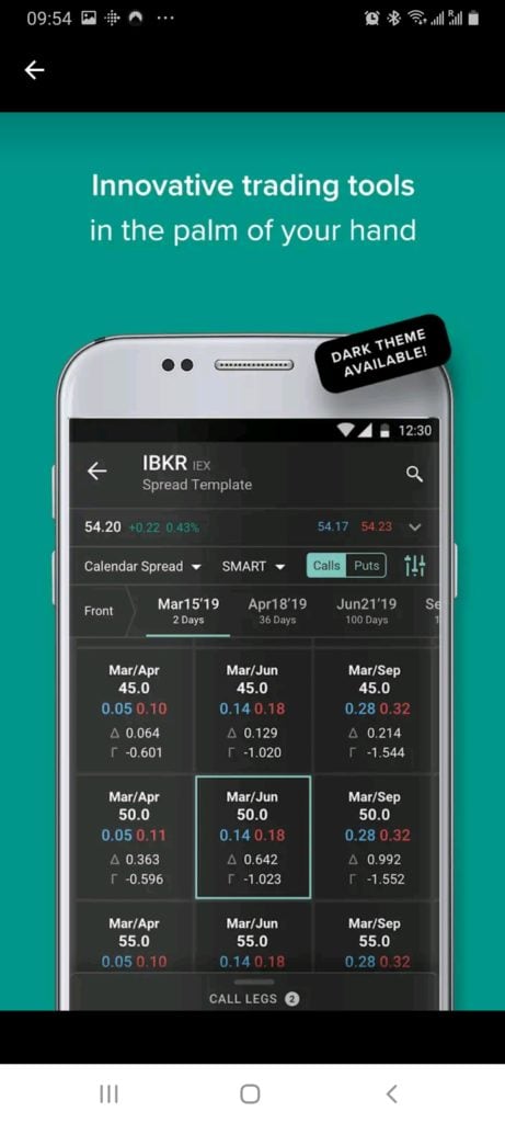 IBKR interactive brokers best mutual fund apps