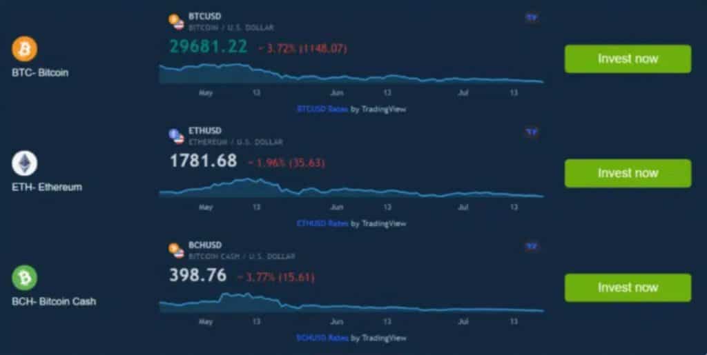 Meta Profit Trading Platform