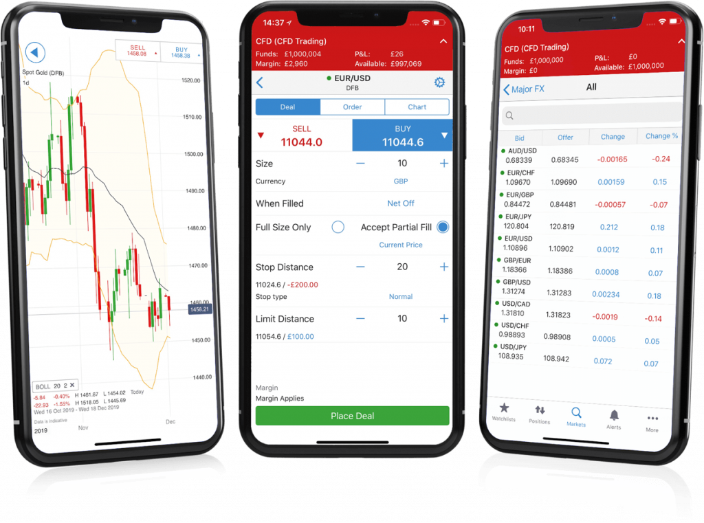 Best Free Stock Apps 2024 - StockApps