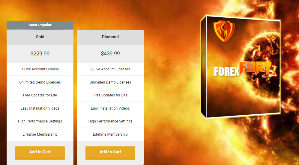 forex fury products