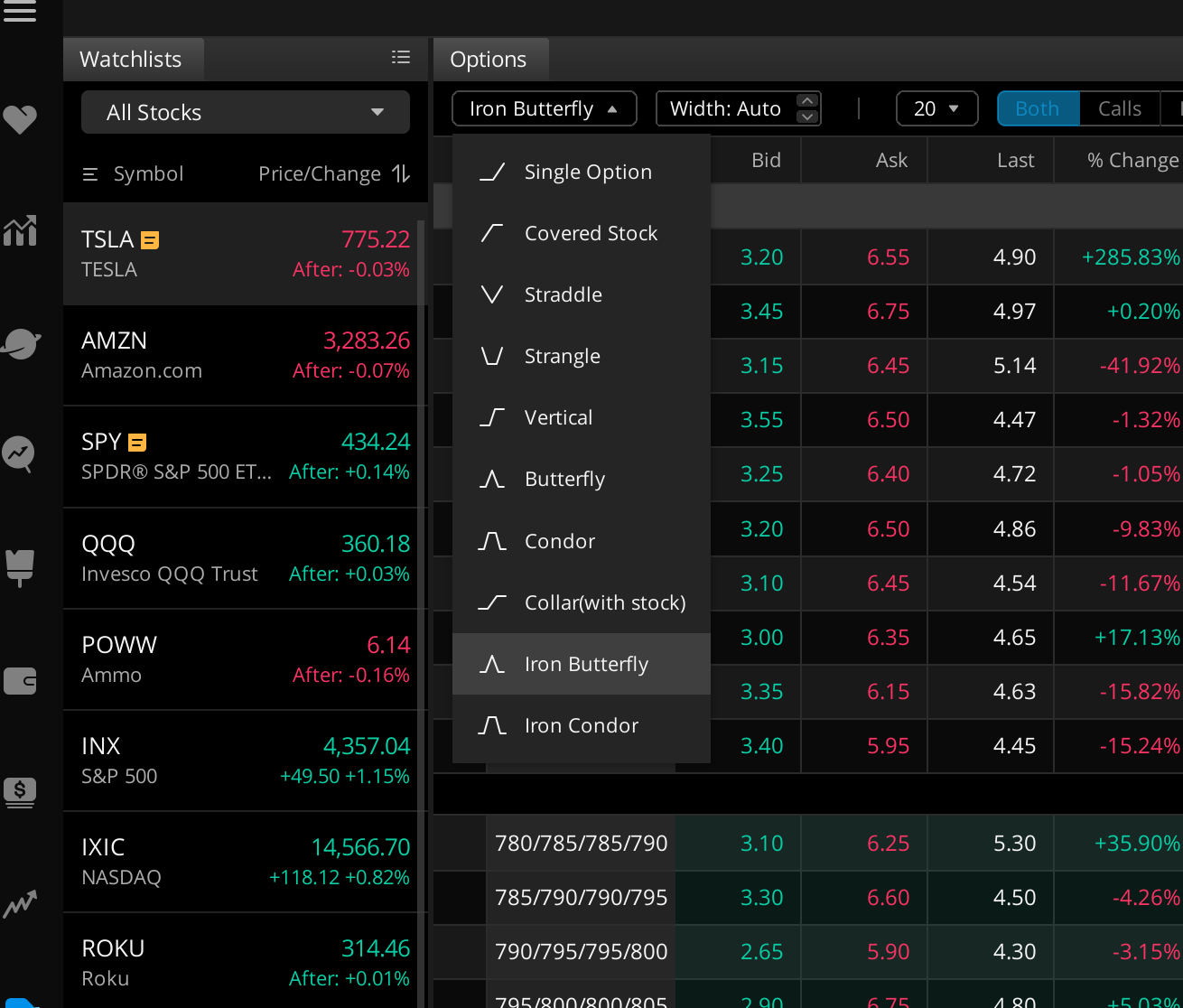 Best option trading platform