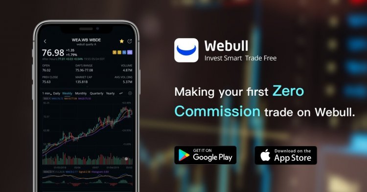 Best App To Trade Stock Options