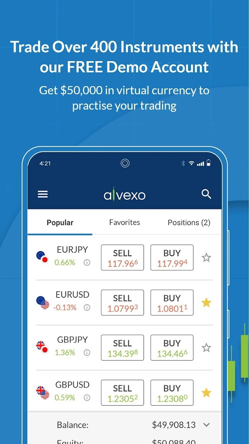 Alvexo app 
