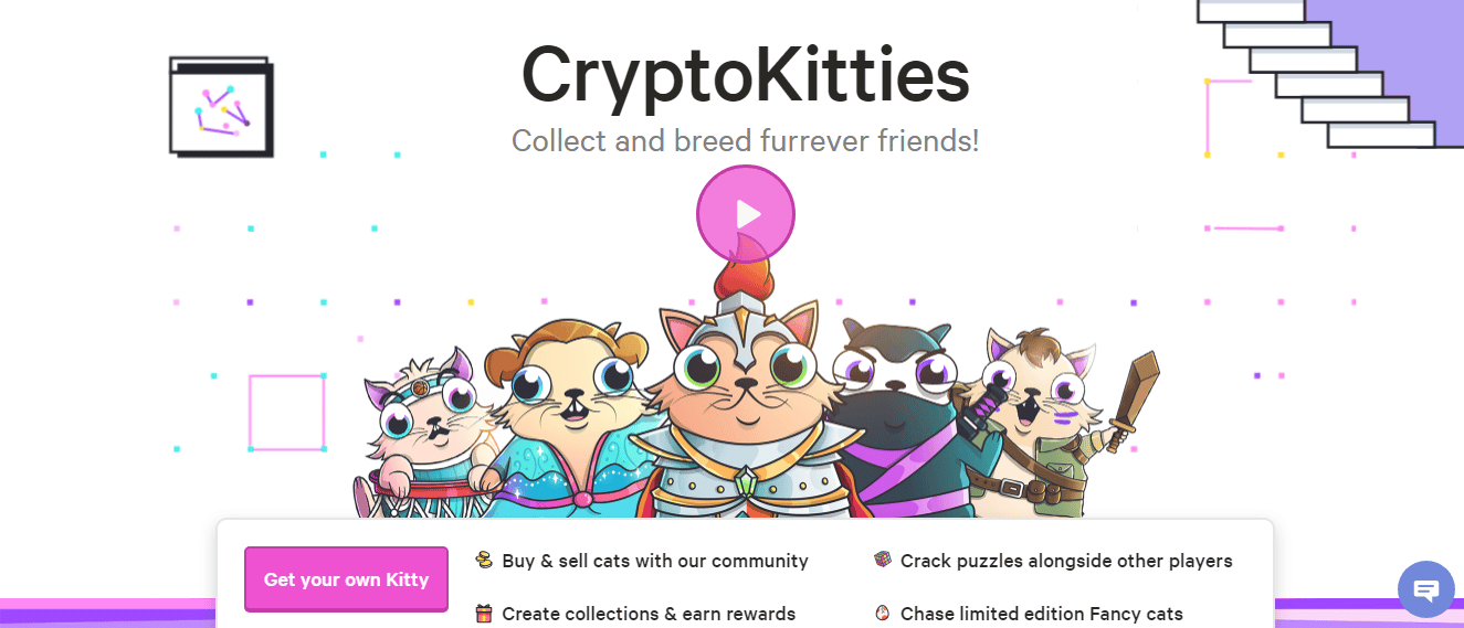 Crypto Kitties