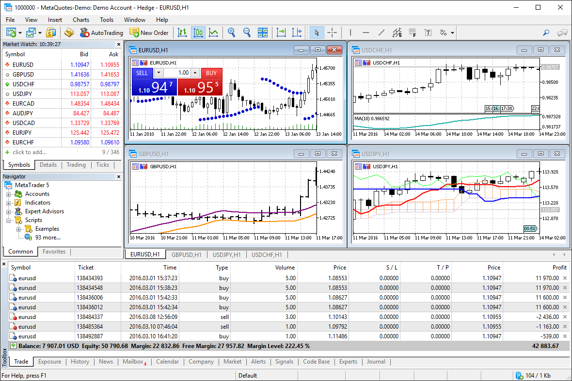 Forex trading application