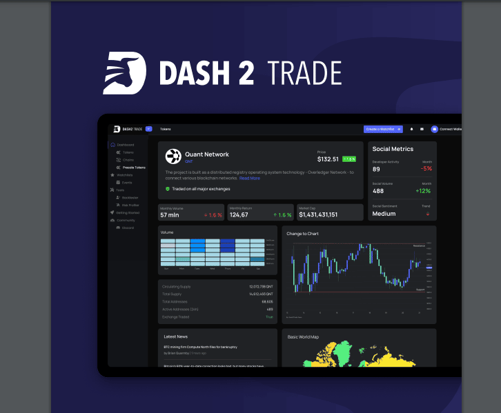 D2T Dashboard