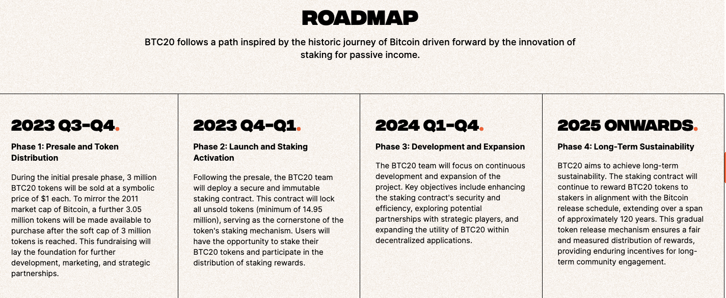 BTC20 Roadmap