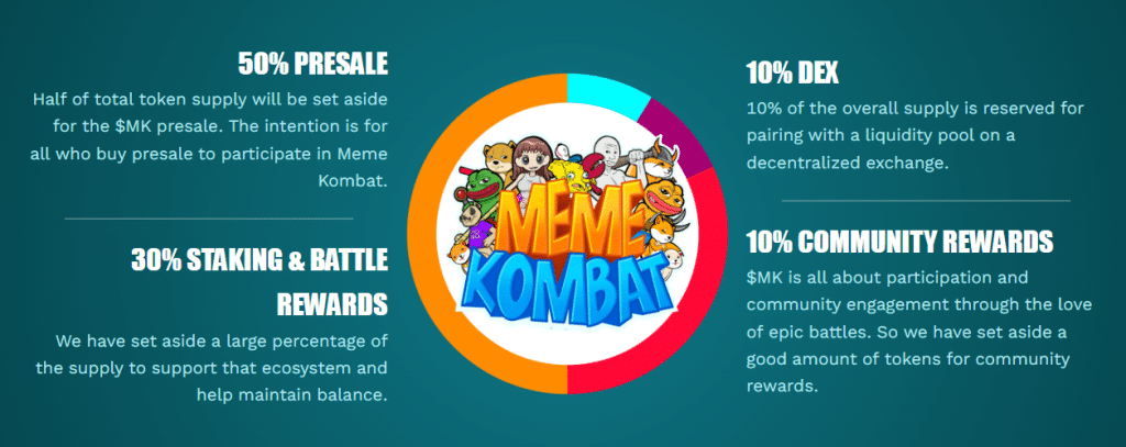 meme kombat presale