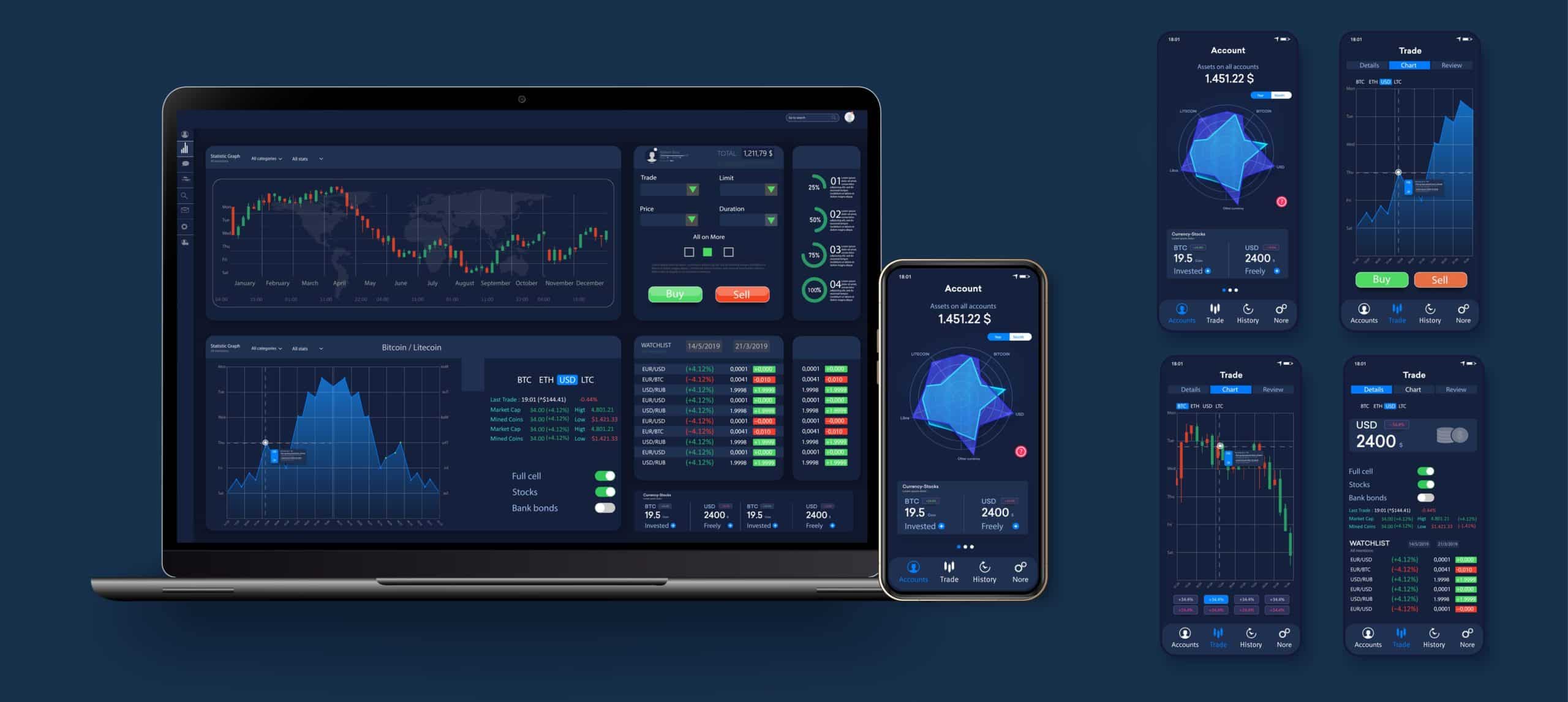 The Best Demo Trading App Trading Guide For 2023 the-best-demo-trading-app-trading-guide-for-2023