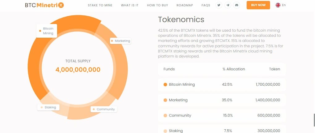 Bitcoin Minetrix tokenomics