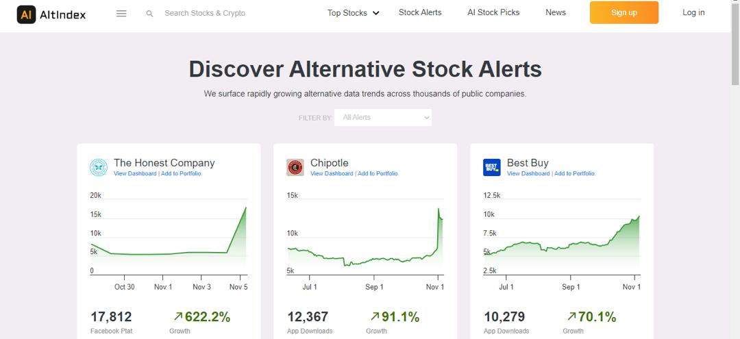 AltIndex price prediction