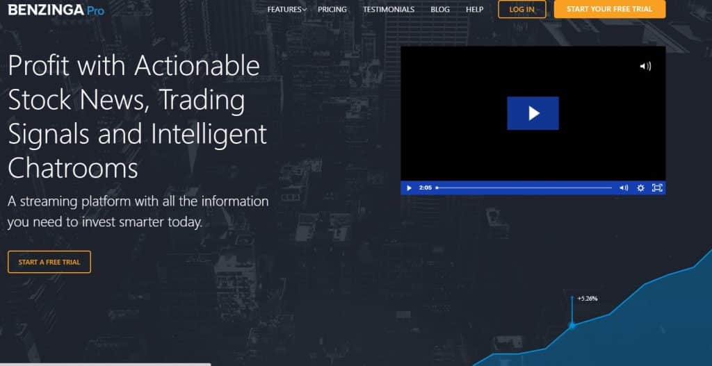 Benzinga分析：三只超卖科技股为投资组合提供脱困机遇