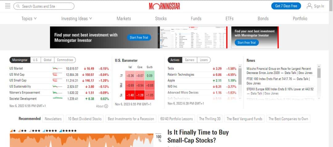 MorningStar price prediction