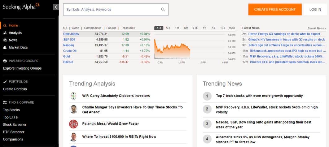 Seeking Alpha price prediction
