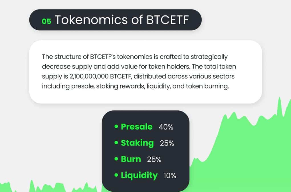 Tokenomics of BTCETF