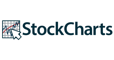Stockcharts