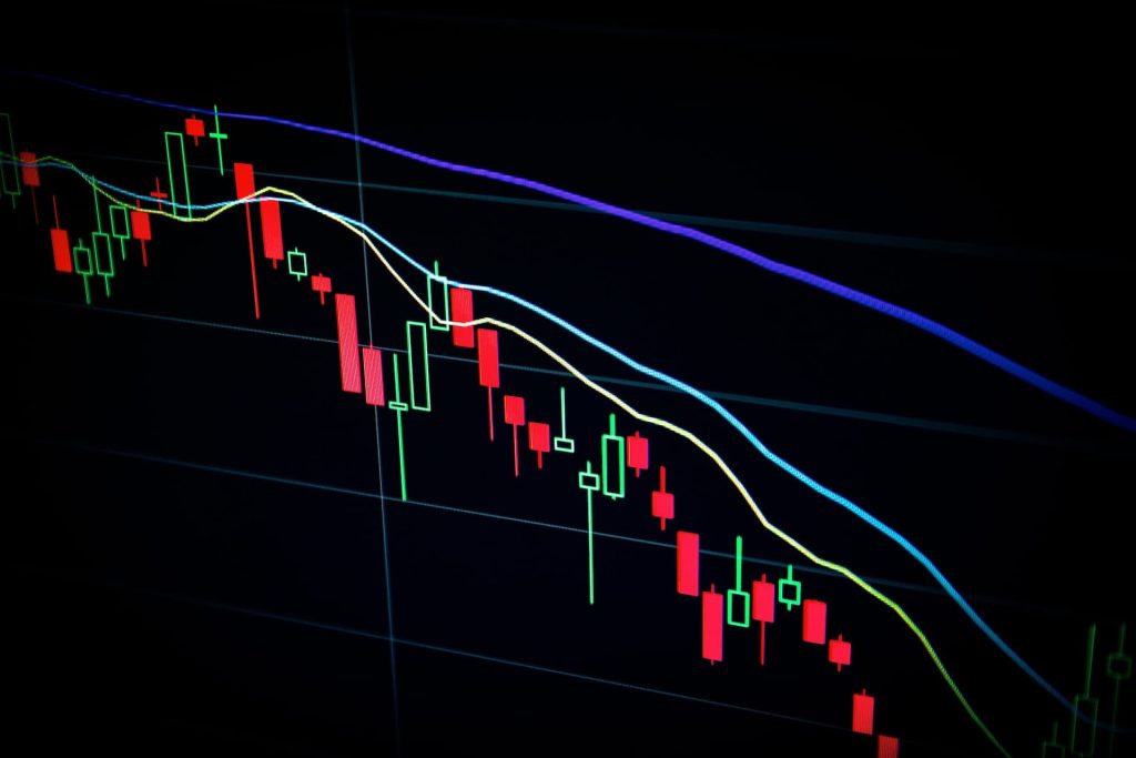 stock market signals