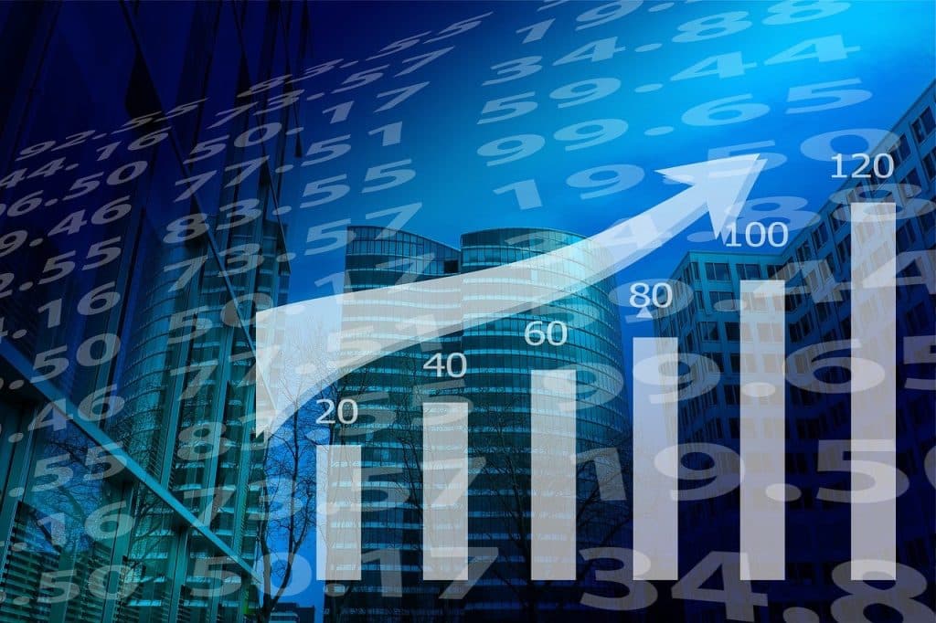 Market cap growth in stocks