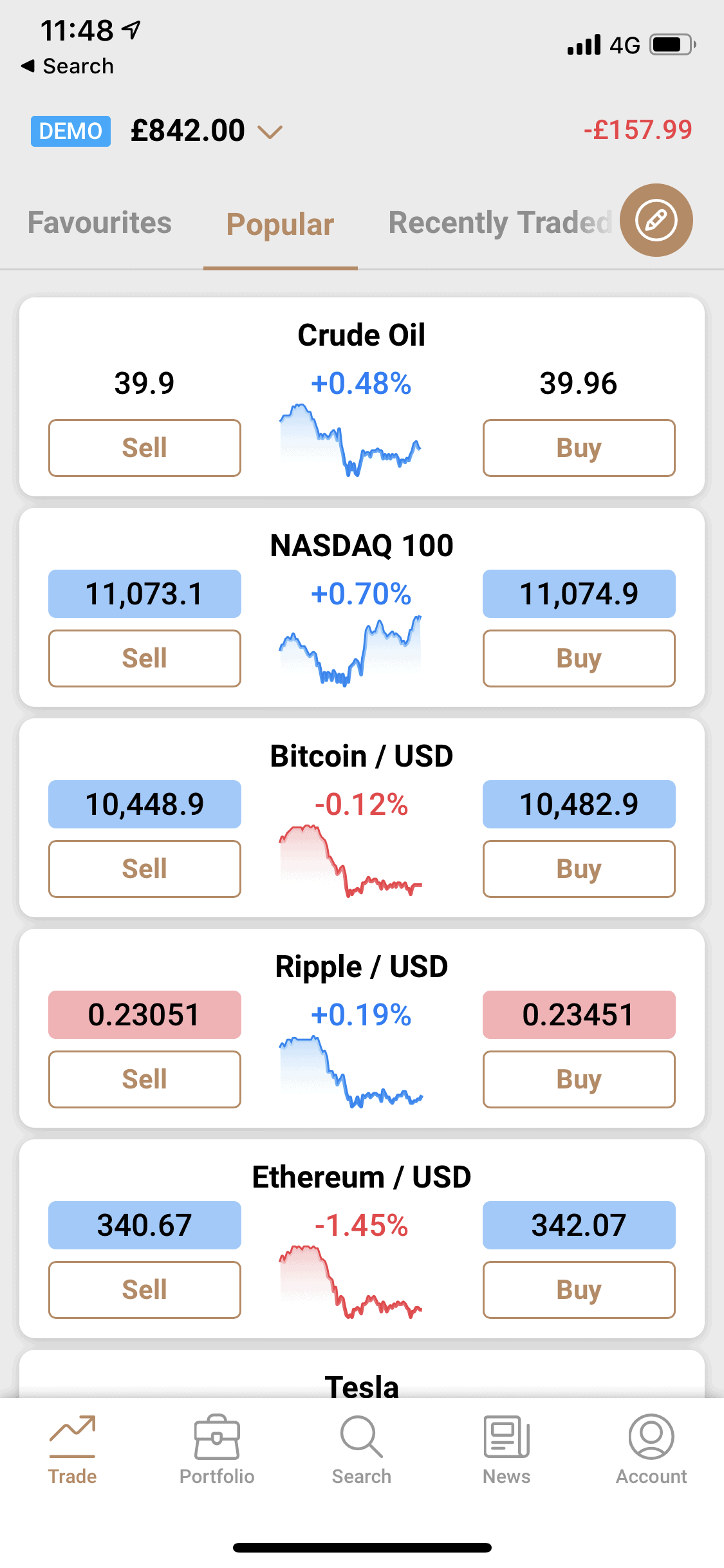 Best Stock Market App South Africa Top Free Apps for 2022